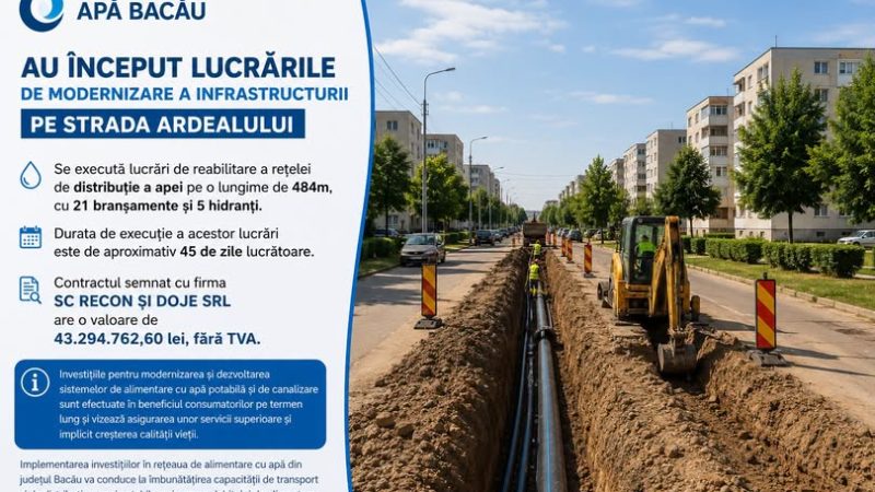 Modernizare pe strada Ardealului: Compania Regională de Apă Bacău reabilitează rețeaua de apă