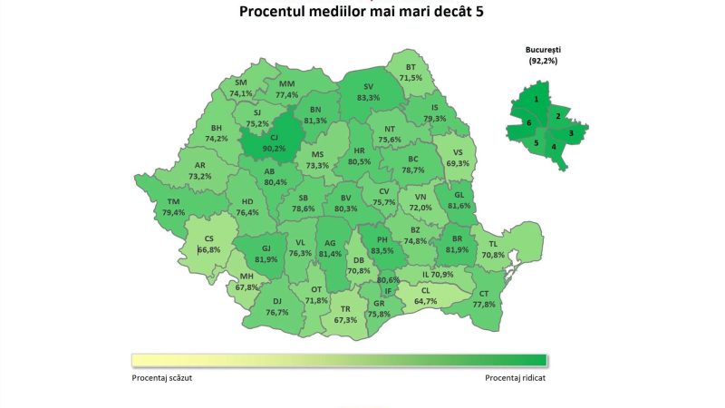 Evaluarea Națională 2026: Aproape 79% dintre elevii din județul Bacău au medii peste 5. Nicio medie generală de 10 înainte de contestații