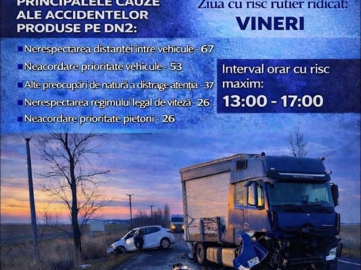 „RELEU” pe DN2: Trafic sub lupă după un an tragic. 34 de vieți pierdute și sute de accidente pe șoseaua „morții”