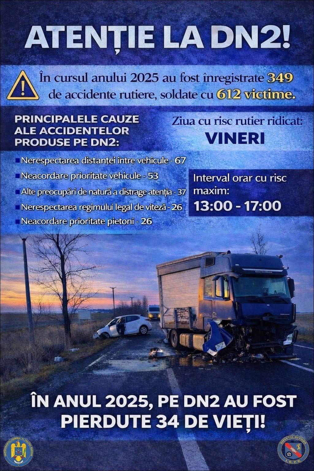 „RELEU” pe DN2: Trafic sub lupă după un an tragic. 34 de vieți pierdute și sute de accidente pe șoseaua „morții”