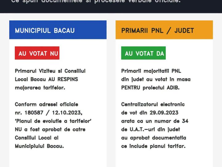 Sebastian Cernic îi răspunde lui Mircea Fechet pe tema tarifelor la apă: „Domnul Fechet a descoperit apa rece. Și, mai nou, a descoperit și cât costă”